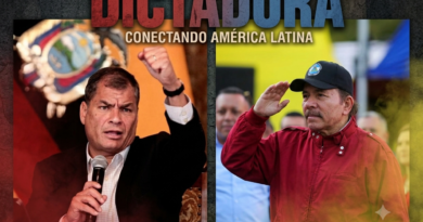 “Aquí no volverá a haber elecciones” Tiranía sin máscaras en Nicaragua
