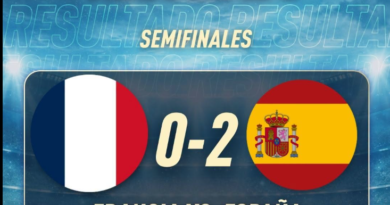 ⚽ ESPAÑA ES EL PRIMER FINALISTA DE LA COPA DEL MUNDO